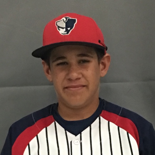 Brandon Sanchez Brandon Sanchez