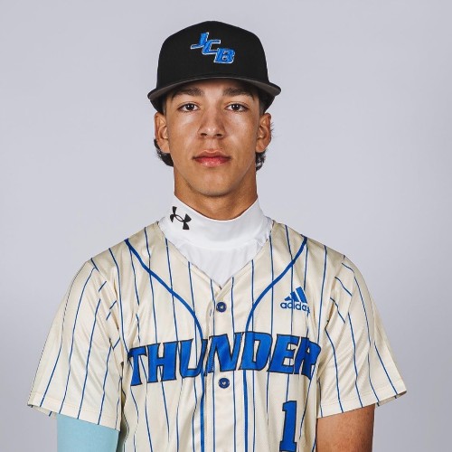 Ricardo Moros Ricardo Moros